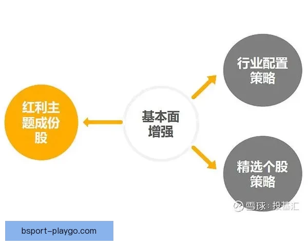 世界杯体育竞猜全方位策略解析与实战技巧及稳健盈利思路提升指南
