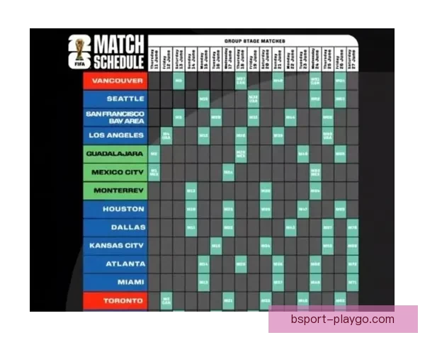 美加墨世界杯赛前赔率分析与热门球队胜负预测解析